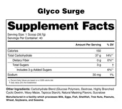 GLYCOSURGE